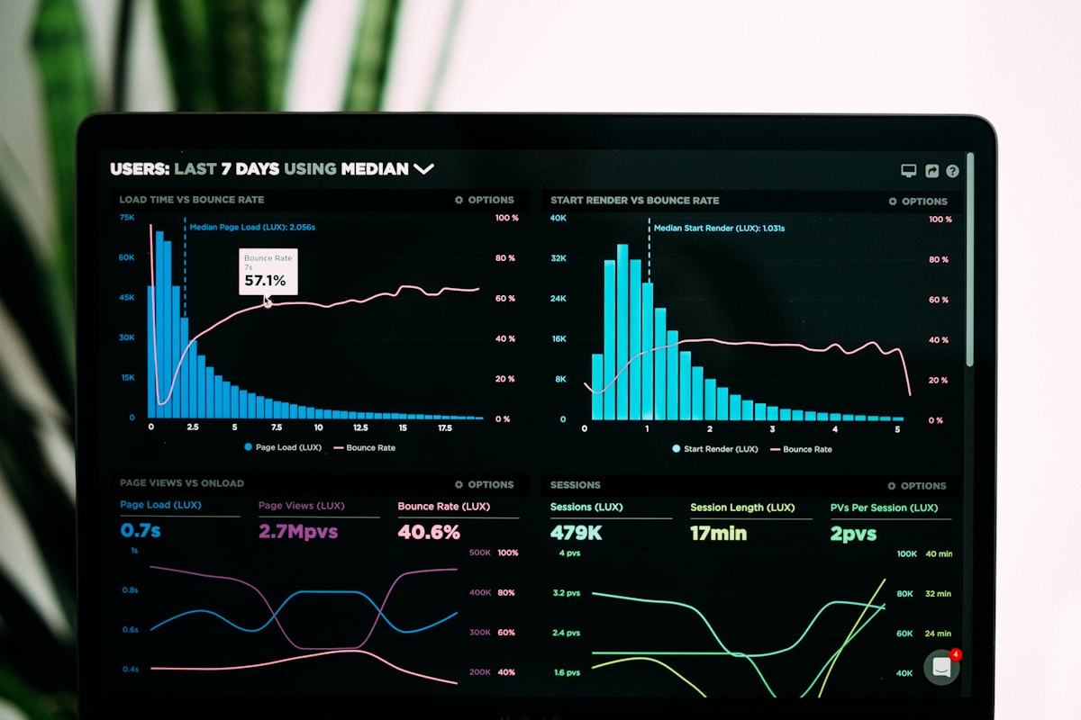 Data visualization on a screen